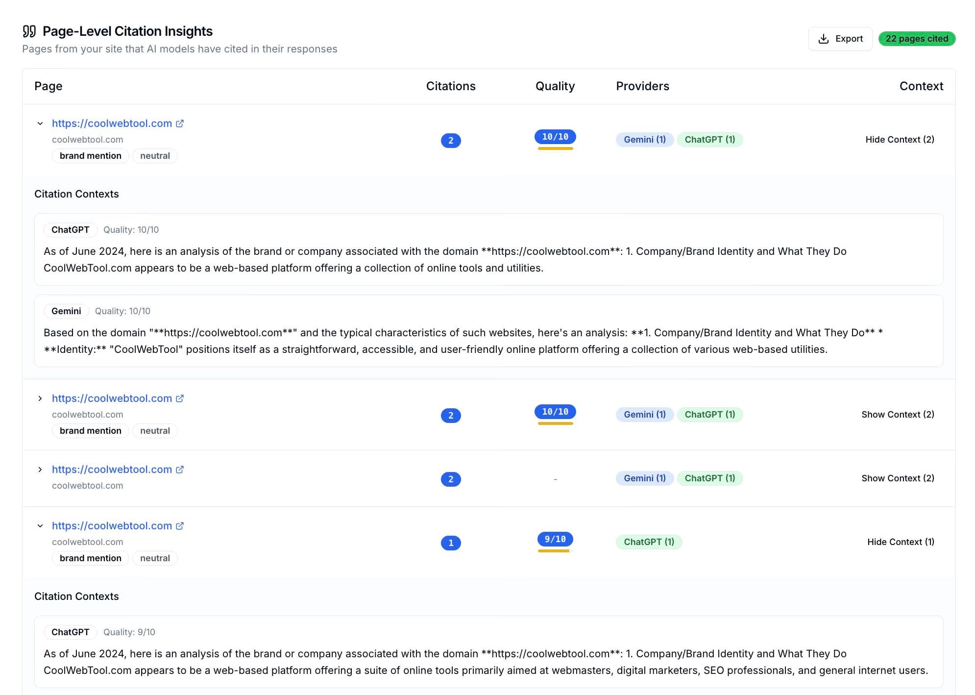 AI visibility gap analysis comparing