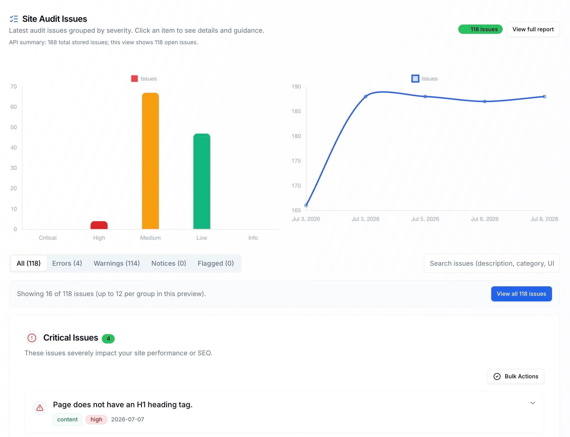 Site audit issue list with severity